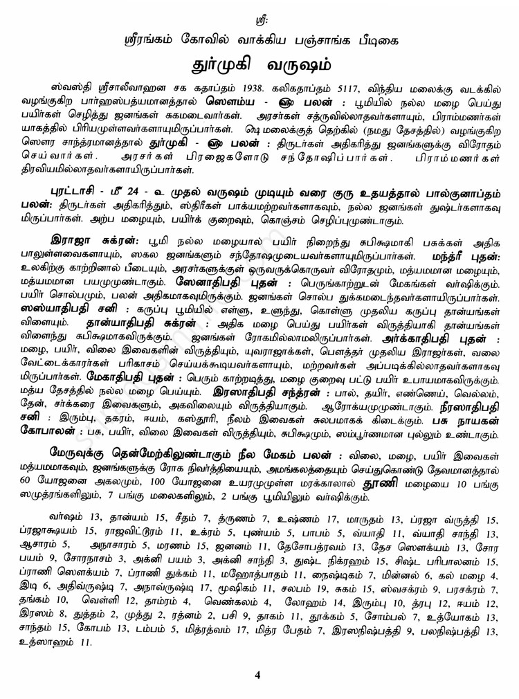 Panchangam